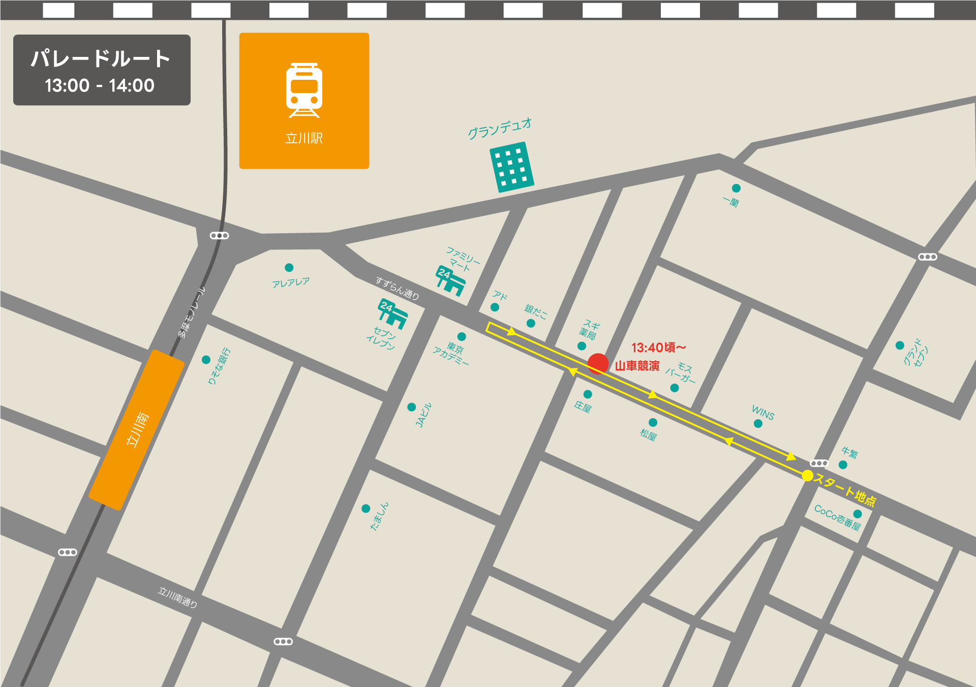 会場案内:立川南口すずらん通り商店街